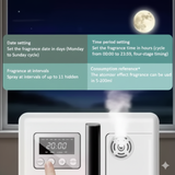 2025 New 160ml Smart Aromatherapy Diffuser Essential Oil Diffuser Home Hotel Spa Ultrasonic Essential Oil Aromatherapy Machine