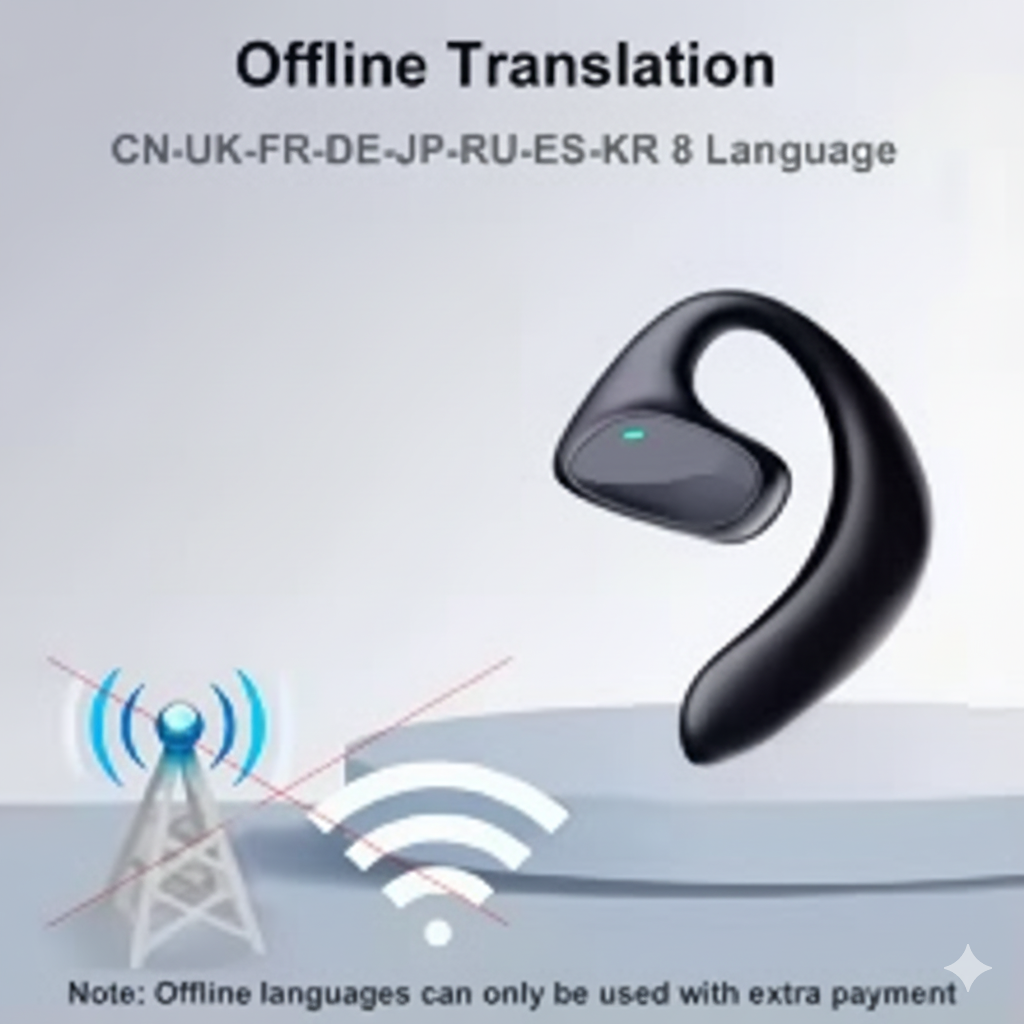 Bluetooth 5.1 Translation Headphones 144 Languages Instant Translate Smart Voice Translator Wireless Music Earphones Translator