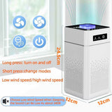 Professional home air purifier for removing formaldehyde odor and releasing negative ions, suitable for home and office use