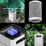 Professional home air purifier for removing formaldehyde odor and releasing negative ions, suitable for home and office use