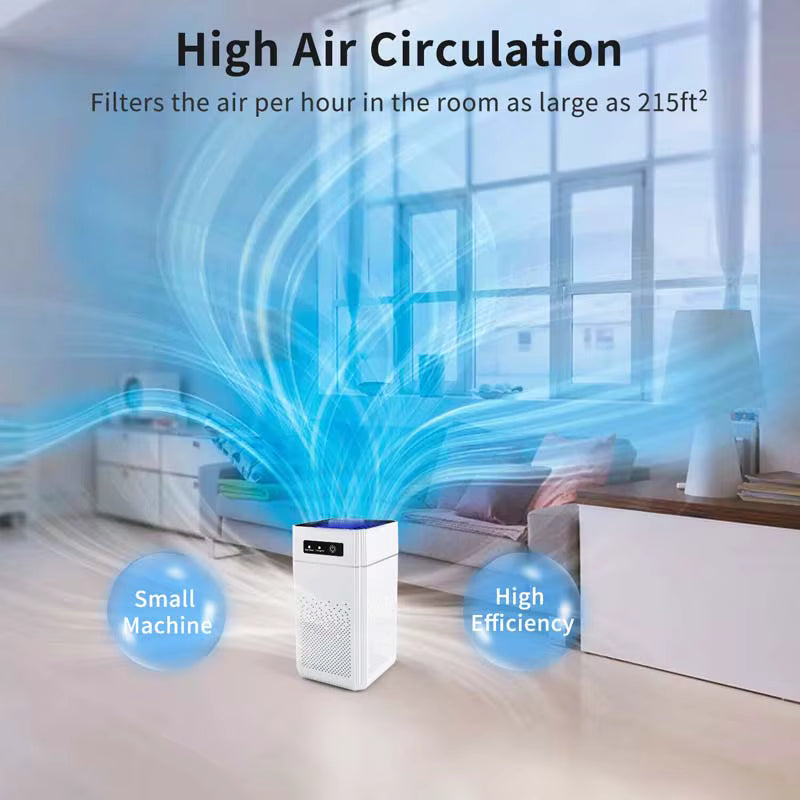 Professional home air purifier for removing formaldehyde odor and releasing negative ions, suitable for home and office use