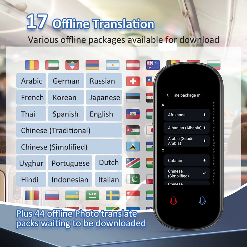 Z2 Instant AI Voice Translator Portable 3.1 inch Touch Screen Real Time Translator with Recording Photo for Travel Learn Meeting