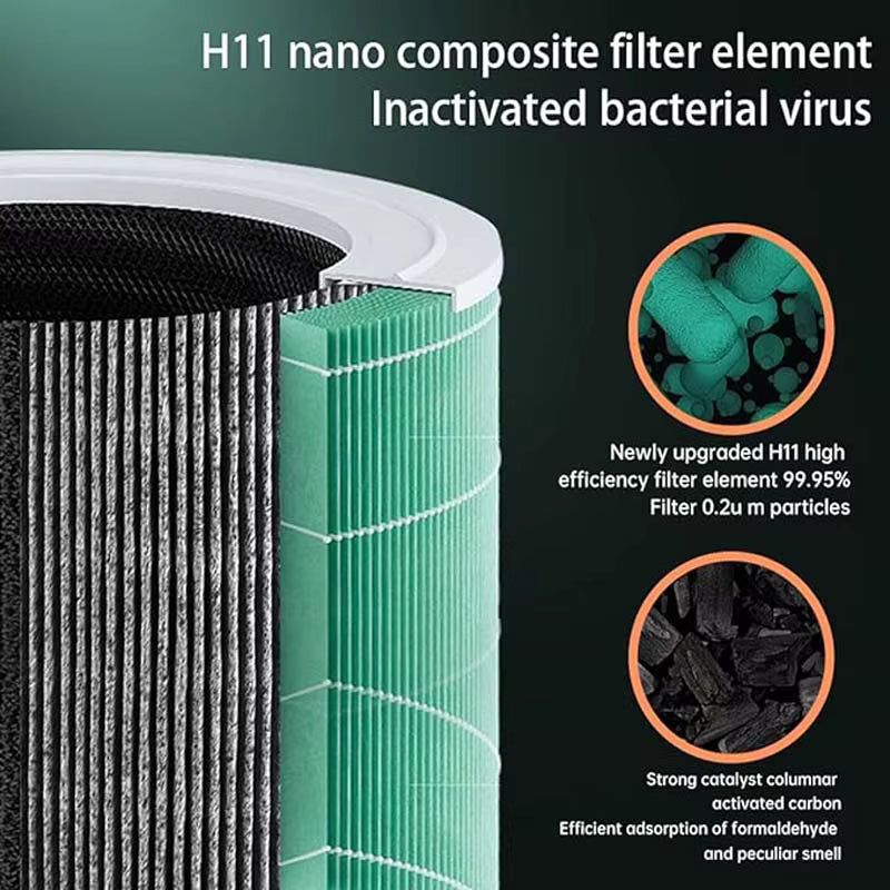 Professional home air purifier for removing formaldehyde odor and releasing negative ions, suitable for home and office use