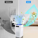 Professional home air purifier for removing formaldehyde odor and releasing negative ions, suitable for home and office use