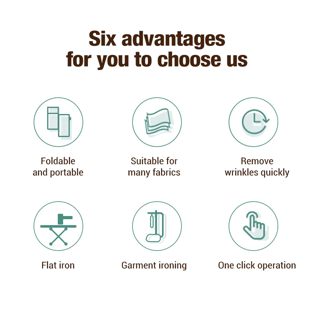 Portable Handheld Steam Iron 1000W Folding Mini Garment Hanging Steamer Clothes Ironing Wet Dry Ironing Machine for Home Travel