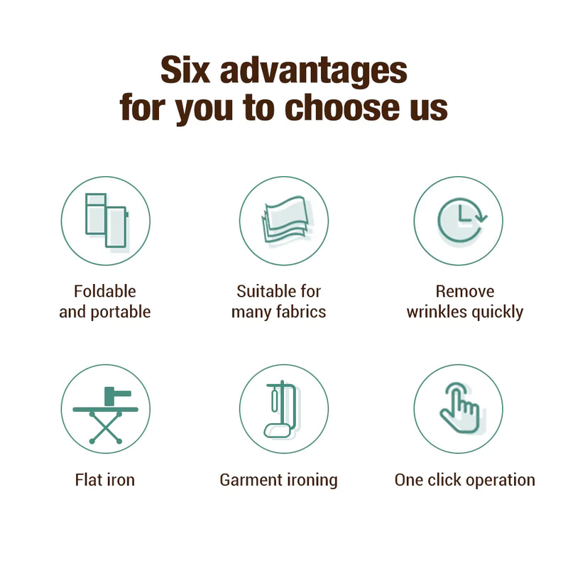 Portable Handheld Steam Iron 1000W Folding Mini Garment Hanging Steamer Clothes Ironing Wet Dry Ironing Machine for Home Travel