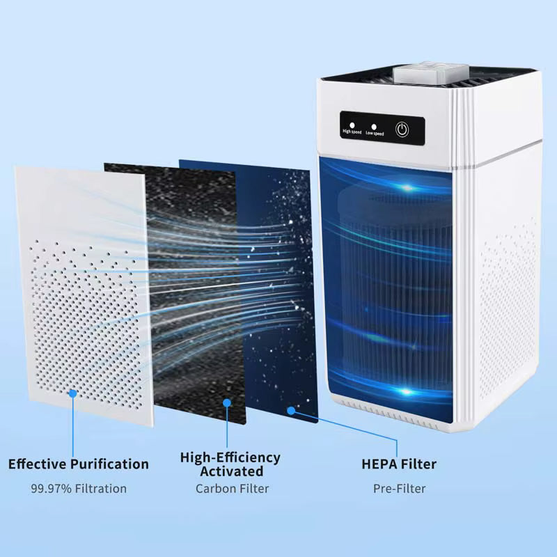 Professional home air purifier for removing formaldehyde odor and releasing negative ions, suitable for home and office use