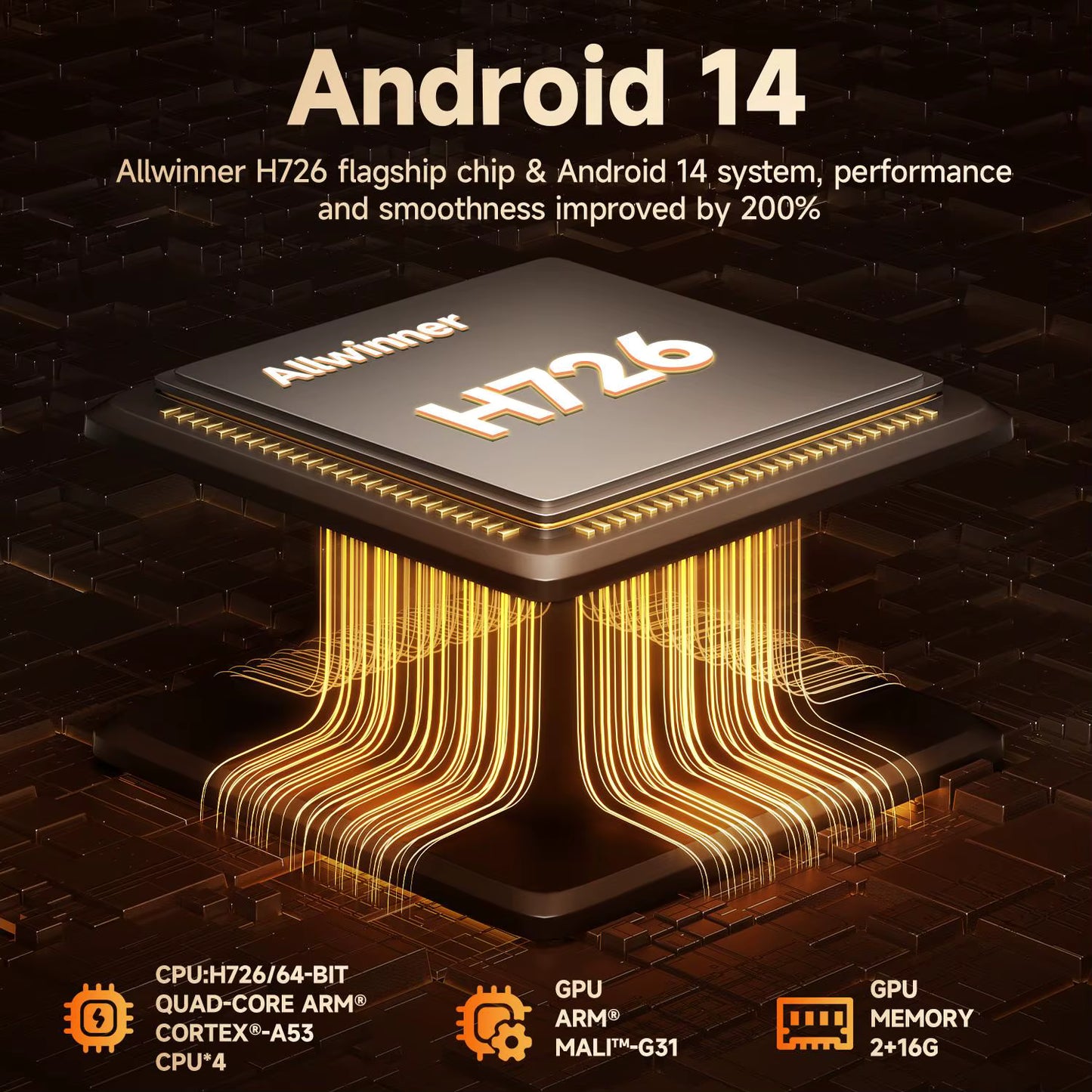 Magcubic 900ANSI Android 14 Projector Auto Focus Support 8K Native 1080P With Wifi6 BT5.4 16G Allwinner H726 Portable HY350Max