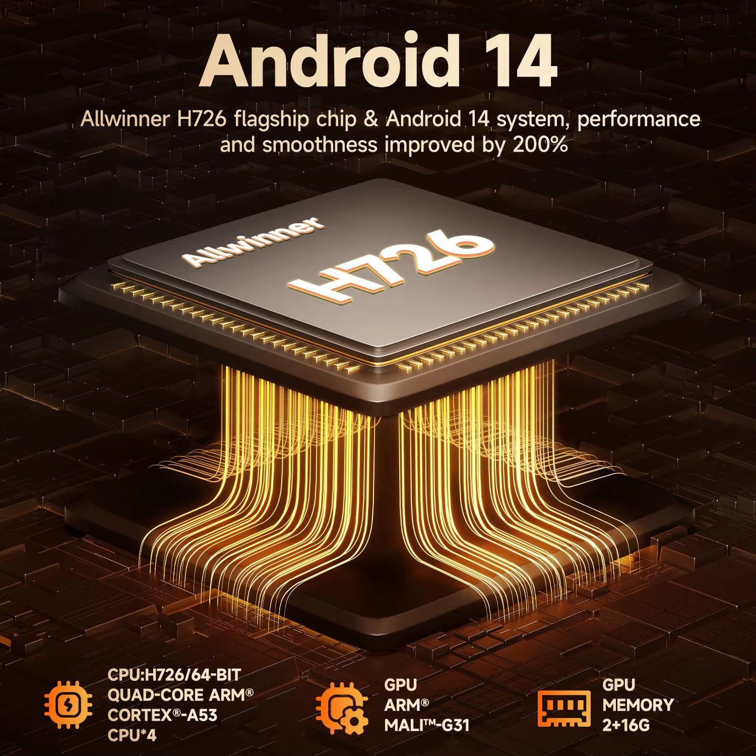 Magcubic 900ANSI Android 14 Projector Auto Focus Support 8K Native 1080P With Wifi6 BT5.4 16G Allwinner H726 Portable HY350Max