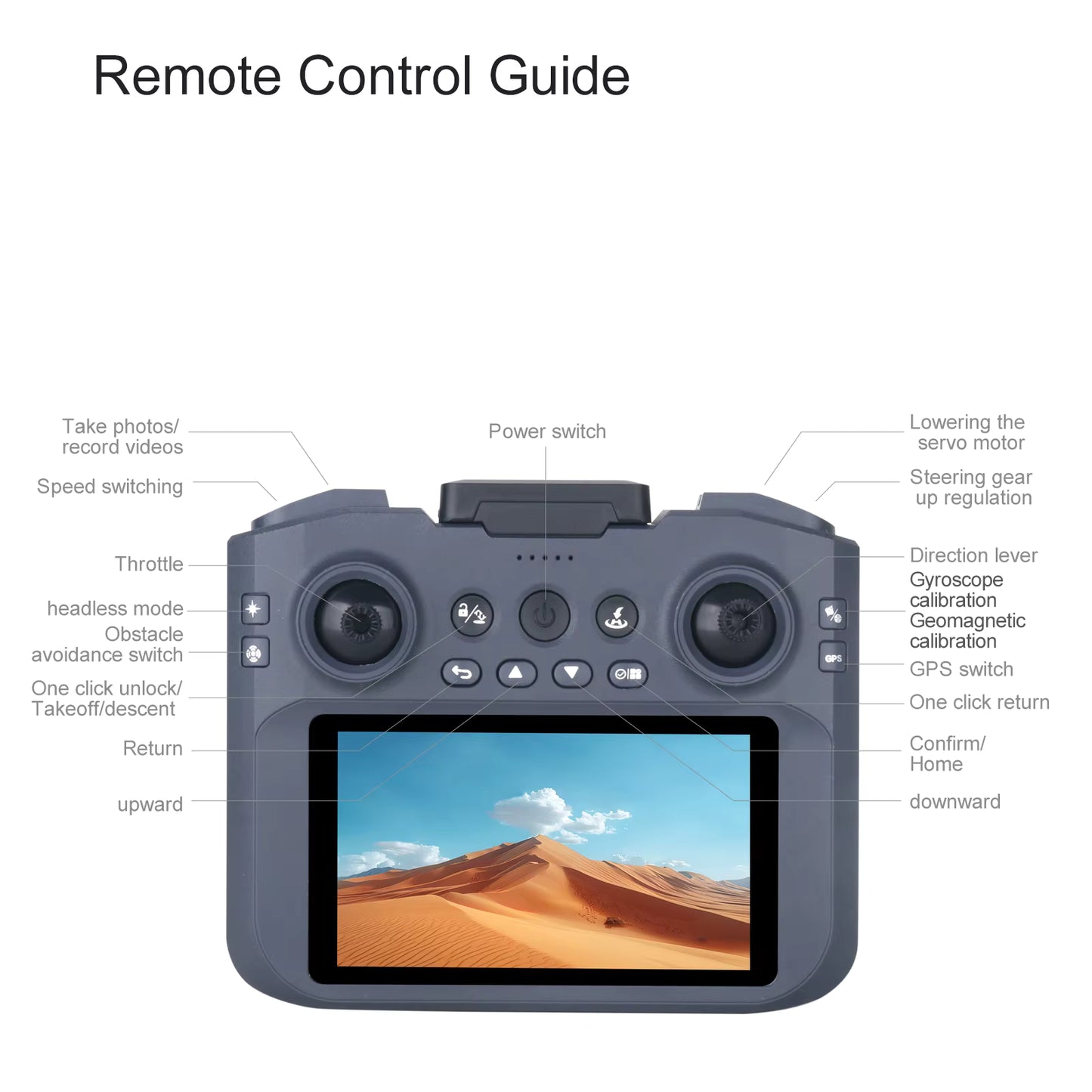 2025 S158 GPS Return Drone Screen Control Folding 8K HD Camera 5G Brushless Motor Optical Flow Positioning RC Quadcopter RC Toy