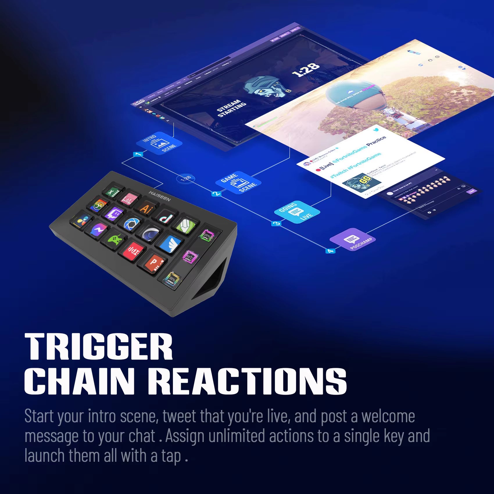 HAISEEN Visual Stream Deck Keyboard LCD Button 15Key Live Content Creation Controller Customizable Windows Mac OS Android iOS