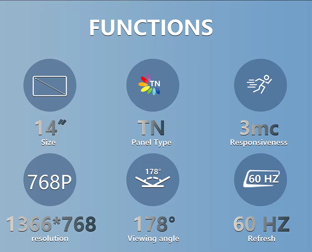 MUCAI N140-S36 Portable Display 14 Inch 60Hz Resolution 1366*768 TN Panel 250cd/㎡ Brightness 3ms Response Portable Monitor