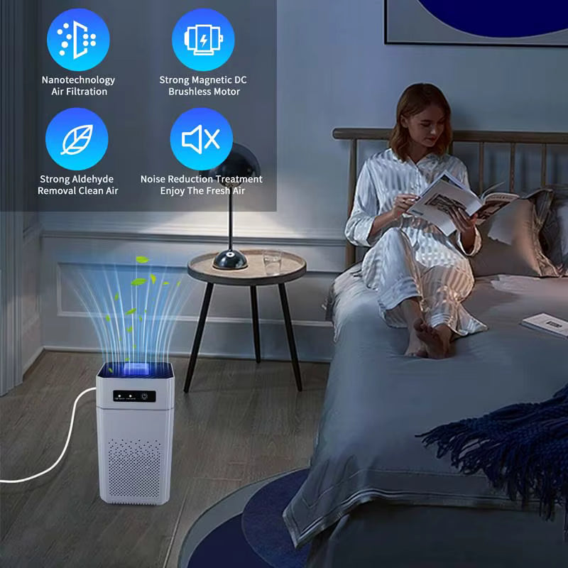 Professional home air purifier for removing formaldehyde odor and releasing negative ions, suitable for home and office use