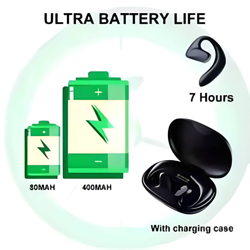 Bluetooth 5.1 Translation Headphones 144 Languages Instant Translate Smart Voice Translator Wireless Music Earphones Translator